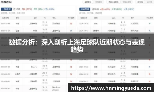 数据分析：深入剖析上海足球队近期状态与表现趋势